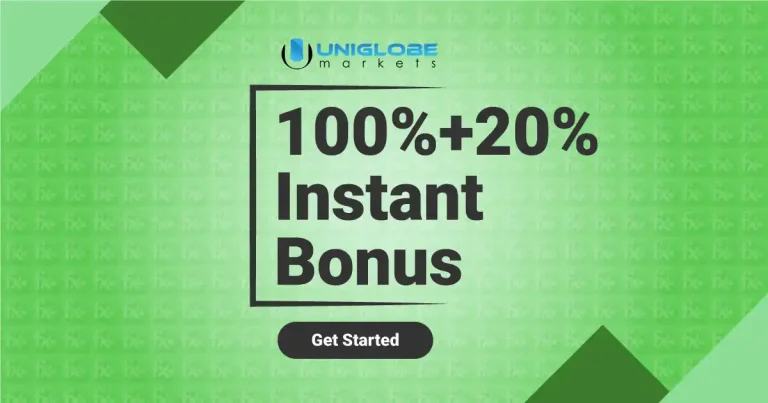 Uniglobe Markets Tradable and Withdrawable Bonus of 20%