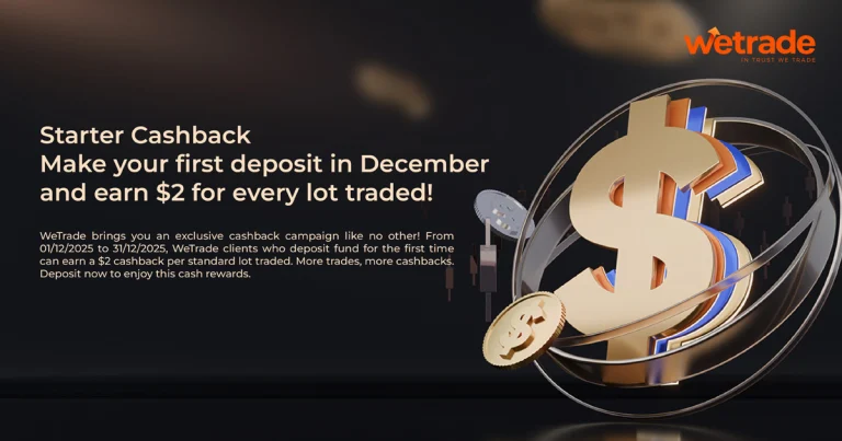 WeTrade Cashback get $2 for every lot traded  Forex Bonus