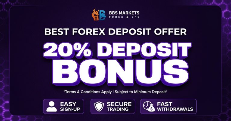 See what the BBS Markets 20% Margin Bonus offers