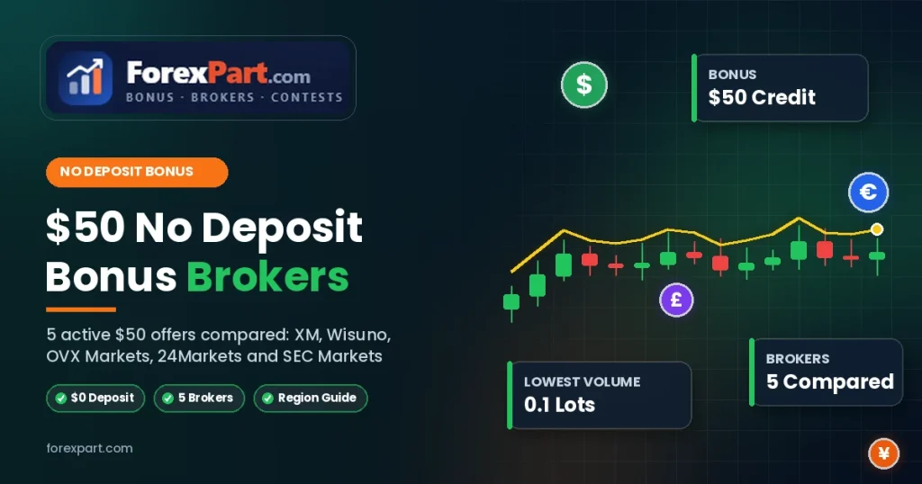 $50 No Deposit Bonus Brokers 5 Active Offers Compared 1 $50 No Deposit Bonus Brokers 5 Active Offers Compared