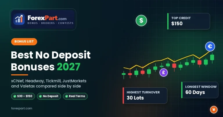 best forex no deposit bonus